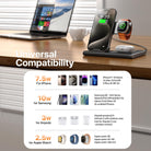 3 in 1 wireless charging station for multiple devices, featuring fast charging for iPhone, Samsung, AirPods, and Apple Watch on a sleek stand