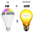 Comparison of a 4W LED smart Bluetooth speaker bulb with a 60W incandescent bulb, highlighting energy efficiency and design.